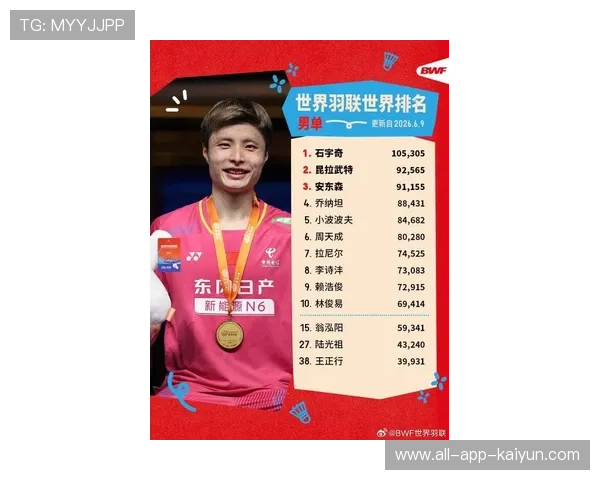 世界羽联排名赛中国选手在积分赛中继续攀升